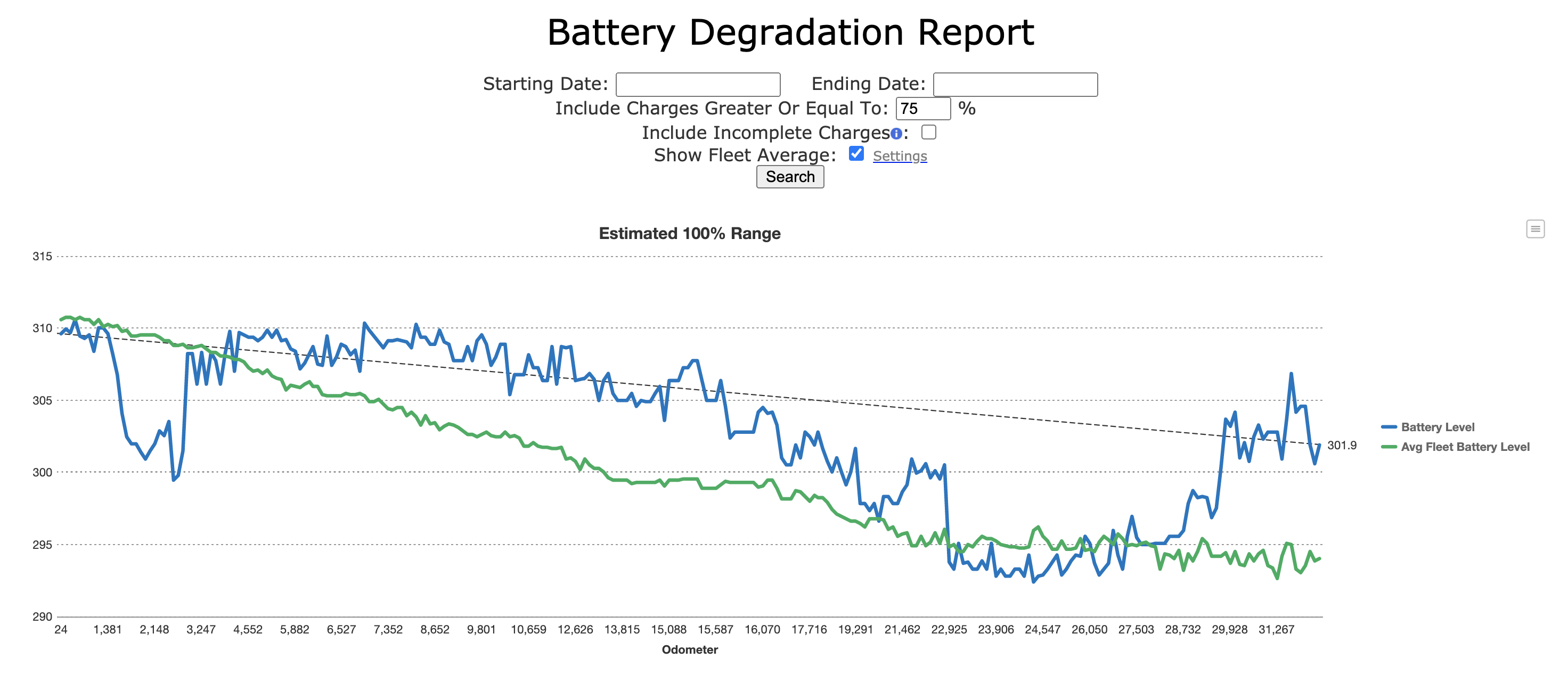 Model3-BatteryDegradation-Aug2020.png